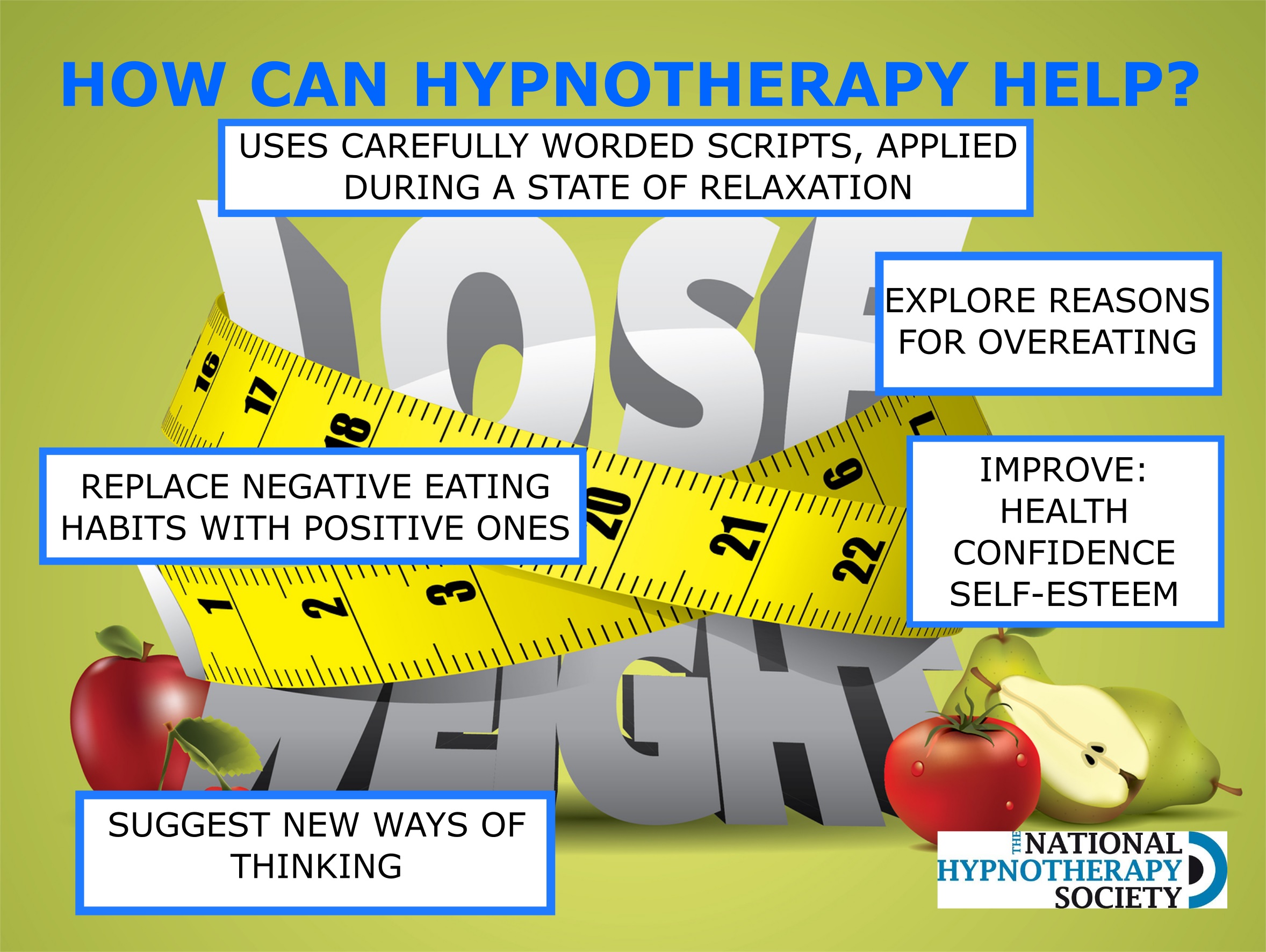 Hypnotherapy In Focus: Weight Loss – National hypnotherapy ...